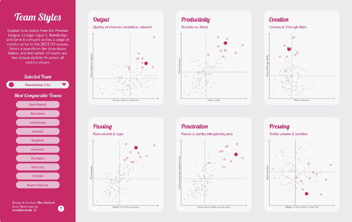 Ben Norland tweet media