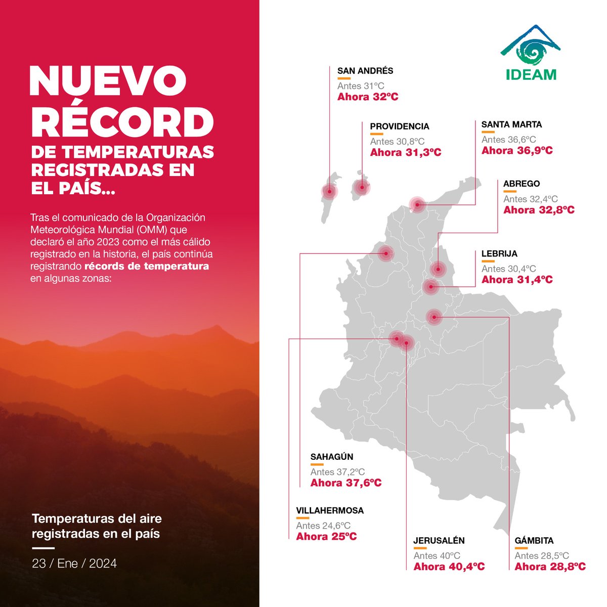 #IdeamInforma 

🚨Nuevo récord de temperaturas🌡 registradas en el país.