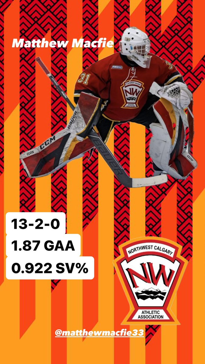 Many NWCAA goalies having strong seasons thus far <a href="/nwcaahockey/">NWCAA</a>