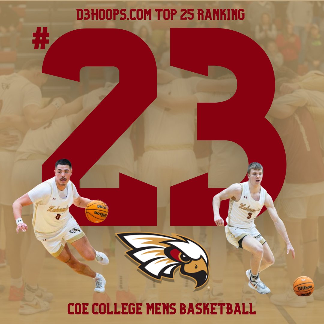 Kohawks are in the top 25 for the first time this season! More work to be done!
#d3hoops #LetsCoe