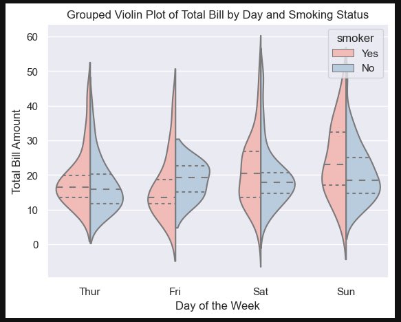 DataSciWarrior's tweet image. ✨Day 45:
Violin Plots! 🎻
Picture ‘Income Ranges’ – the widened areas reveal denser data, while the slim sections indicate sparse regions. You can also use violin plots for “Customer Spendings”, “Exam Scores by Subject”,…🎶
#DataScienceSimplified