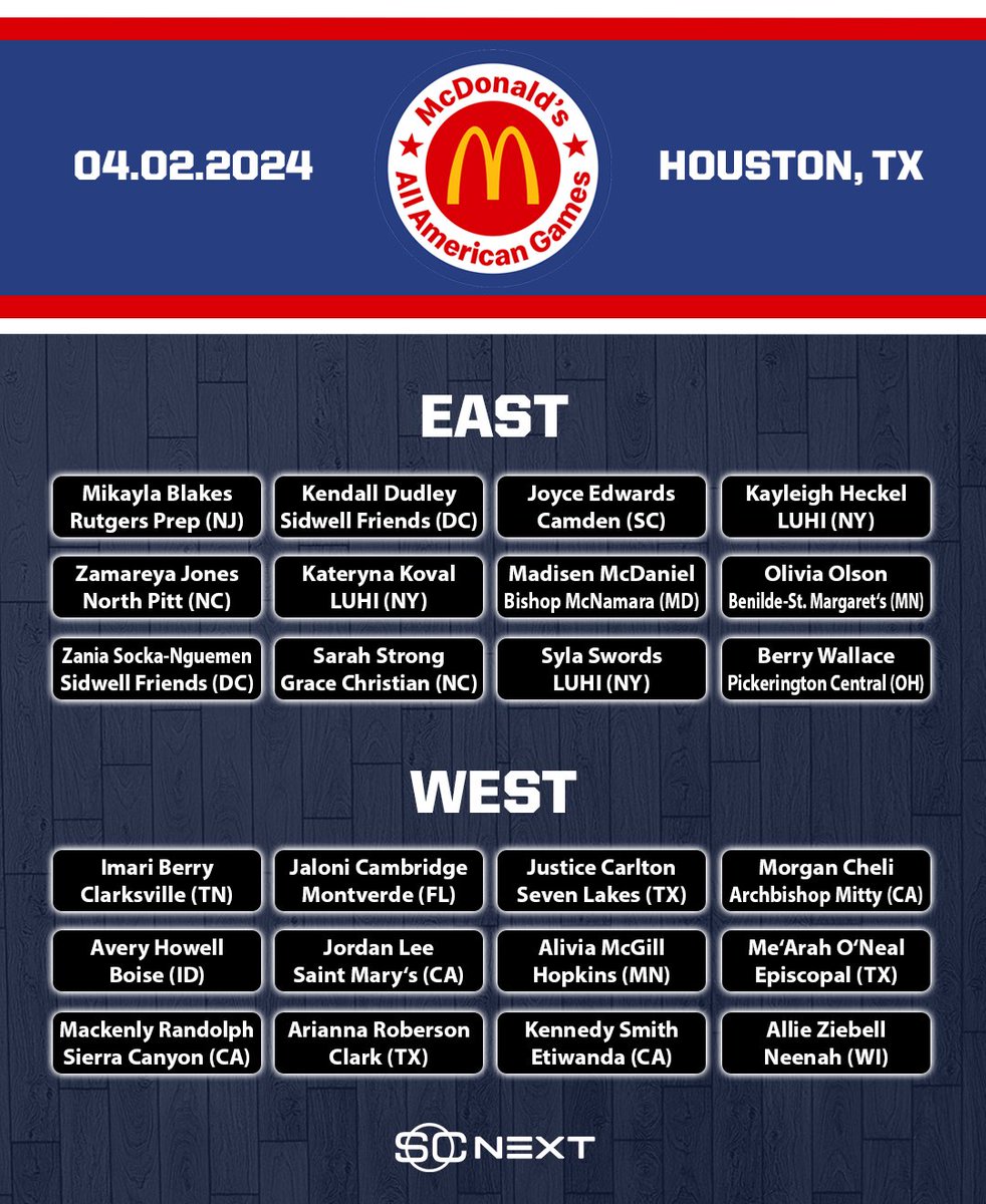 Girls McDonald’s All American Roster just dropped 🚨 @McDAAG