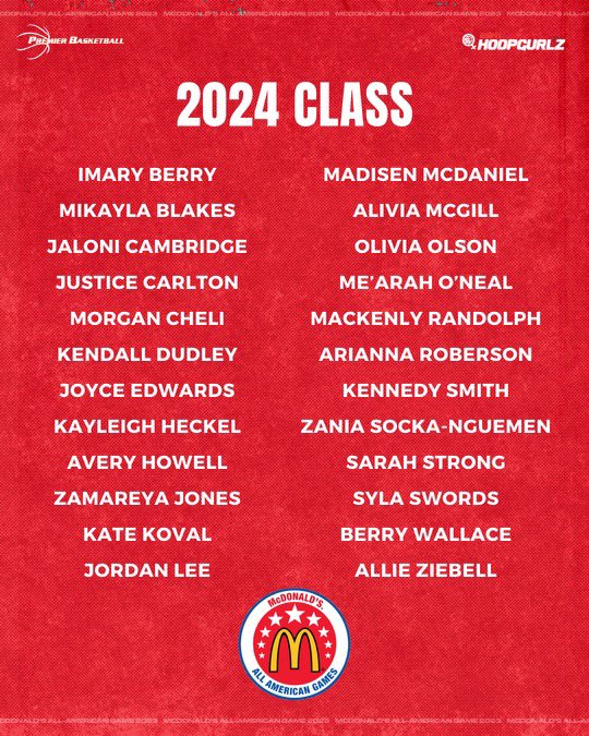 MAJOR CONGRATS 🥳🎉🎊 to all of the @McDAAG participants!!! WELL EARNED 🚀!!! @BerryImari | @mikaylablakes | @JaloniCambridge | @JayMayya | @MorganCheli | @starinmaking22 | @JoyceEdwards24 | @Kayleigh_Heckel | @averyhowell44 | @ZamareyaJones | @kate_koval13 | @Jordan_lee0730