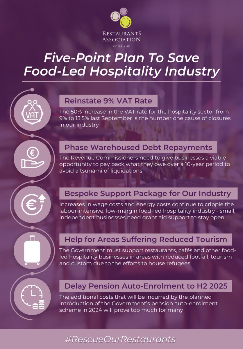 Adrian Cummins 🇮🇪🇪🇺 (@adriancummins) on Twitter photo 🚨Update - Closure of Food Led Businesses
Tomorrow I will be raising again the issue of escalating Closures of Food Led Businesses with Ministers <a href="/simoncoveney/">Simon Coveney</a> & <a href="/cathmartingreen/">Catherine Martin</a> as part of the Tourism & Hospitality Forum
Government support is required urgently to Rescue a 🚨Update - Closure of Food Led Businesses
Tomorrow I will be raising again the issue of escalating Closures of Food Led Businesses with Ministers <a href="/simoncoveney/">Simon Coveney</a> & <a href="/cathmartingreen/">Catherine Martin</a> as part of the Tourism & Hospitality Forum
Government support is required urgently to Rescue a