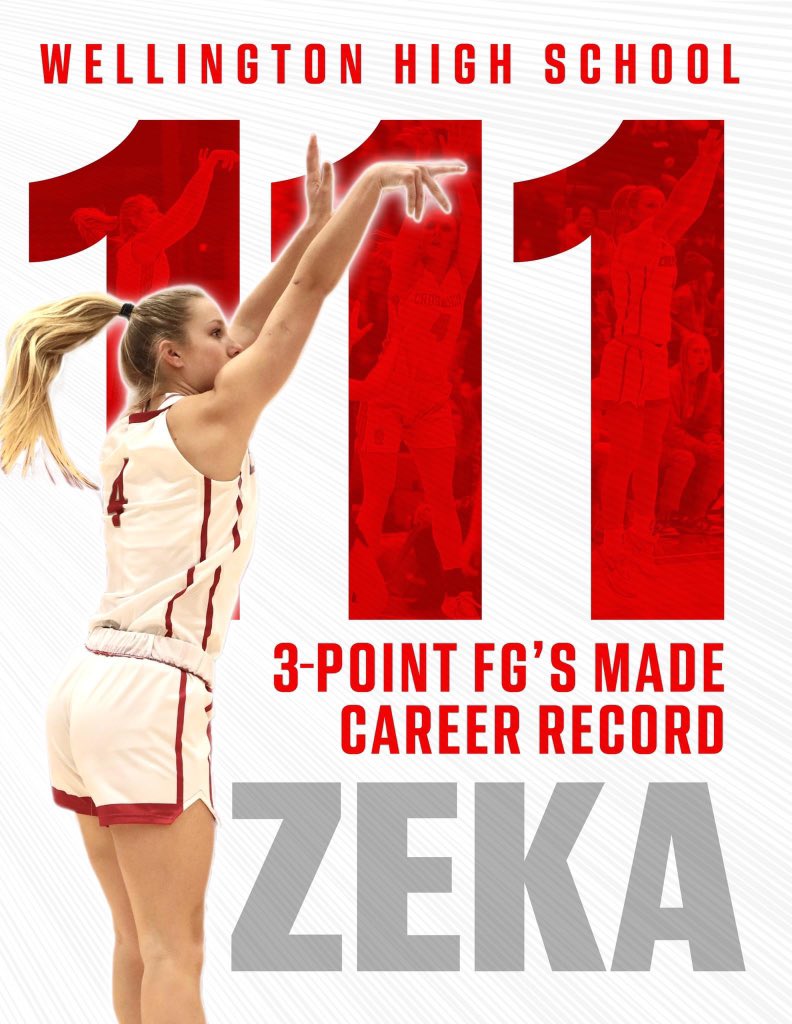 One of my favorite Crusaders now holds the school record with 111 career three’s, and she’s just midway through her junior season! Congrats @BrittanZeka 

📸: wellington.cc
📸: @tford89