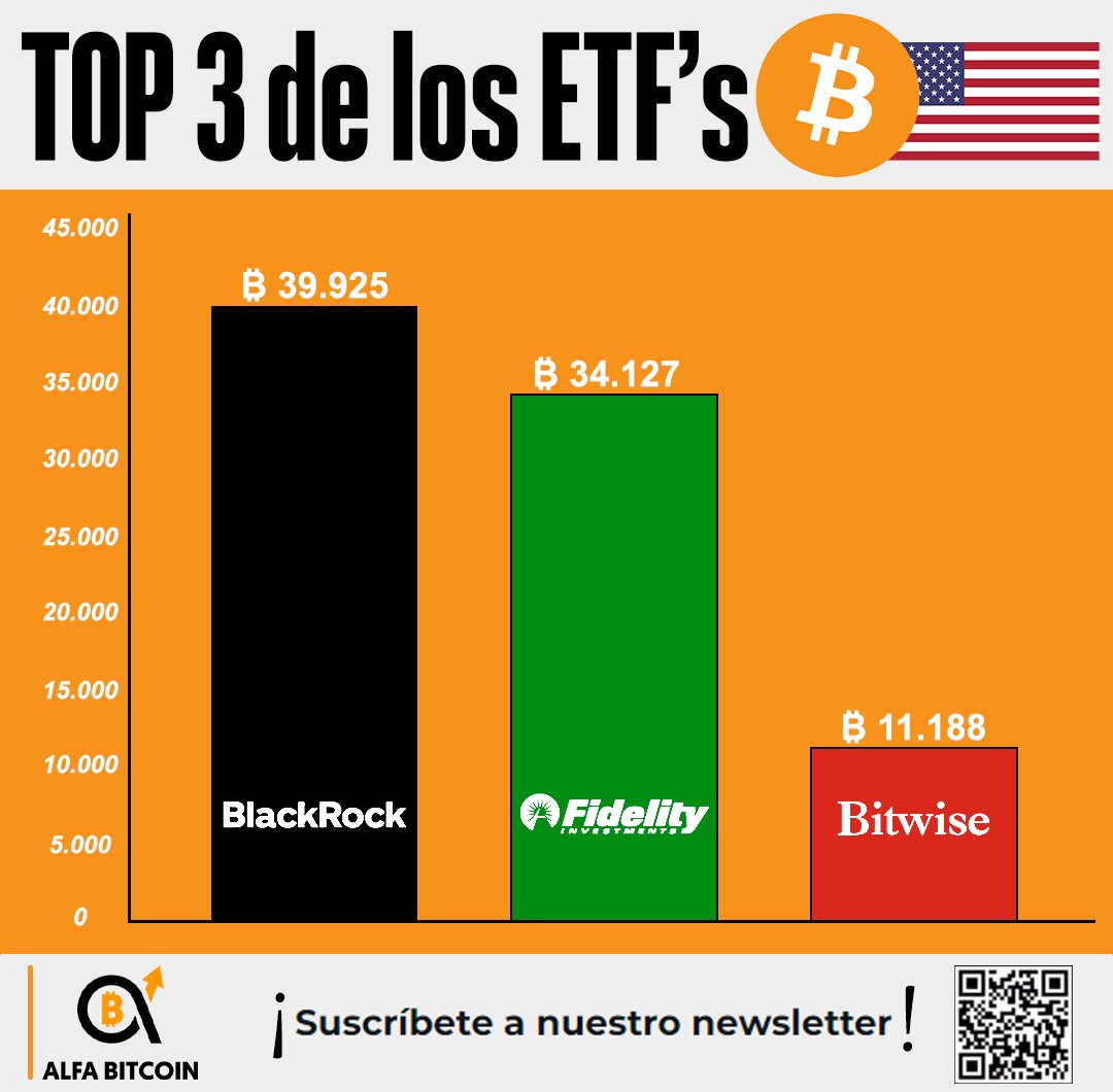 Alfa Bitcoin tweet media