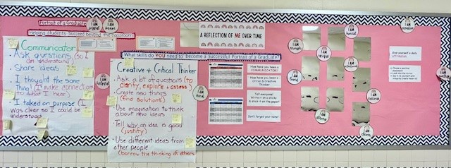 CFESRedBirdsAAP (@cfesredbirdsaap) on Twitter photo Portrait of a Graduate skills & self-affirmation? You betcha! <a href="/CFESRedBirds/">Cardinal Forest ES</a> are in the know of how to 'be your best self' and to 'love yourself the best'š©·#RedbirdsAllDayLong <a href="/mrsfmdrake/">Felicia Drake</a> <a href="/RedBirdPTA/">Cardinal Forest ES PTA</a> <a href="/FcpsPOGPOL/">fcpsPOGPOL</a> Portrait of a Graduate skills & self-affirmation? You betcha! <a href="/CFESRedBirds/">Cardinal Forest ES</a> are in the know of how to 'be your best self' and to 'love yourself the best'š©·#RedbirdsAllDayLong <a href="/mrsfmdrake/">Felicia Drake</a> <a href="/RedBirdPTA/">Cardinal Forest ES PTA</a> <a href="/FcpsPOGPOL/">fcpsPOGPOL</a>