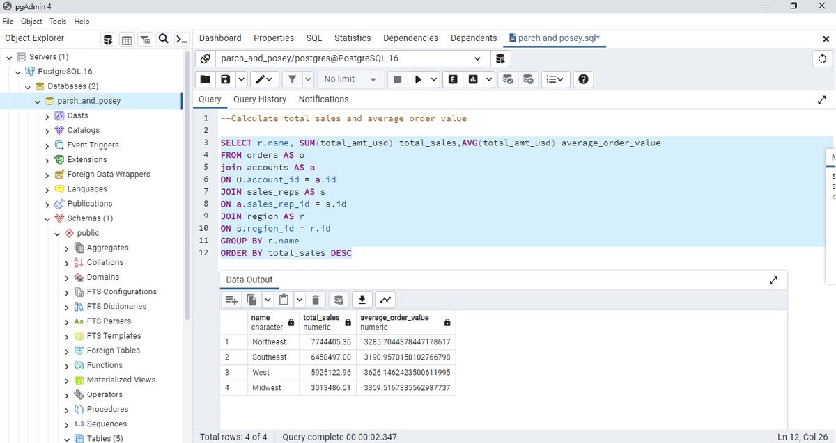 kalty____'s tweet image. Exciting, isn't it? Feel free to share your thoughts!
@hertechtrail @ImaNjokko @phaibooboo @fresh_gb @vicSomadina @AtiJoshua @OMOTOSHOOLAMI15 @tech_bella @atakpeku
#SQLAggregation #DataAnalytics #DataSkills #HTTACohort8 #15dayscontentchallenge