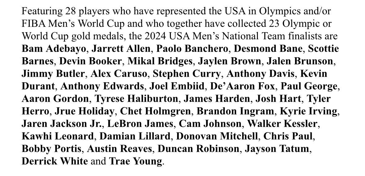 Chet Holmgren included in 2025 Team USA player pool