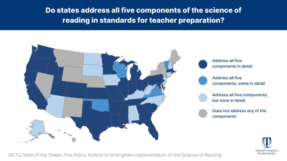 Many new teachers aren't prepared to teach reading because half of states don't provide clear guidelines for teacher prep programs. Explore @NCTQ's newest report to see what policy actions states can take to improve reading instruction. nctq.org/publications/S…