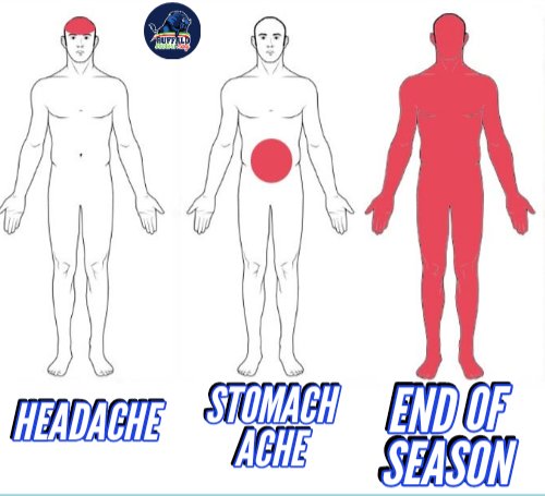 Buffalo Bills Backers Italy tweet media