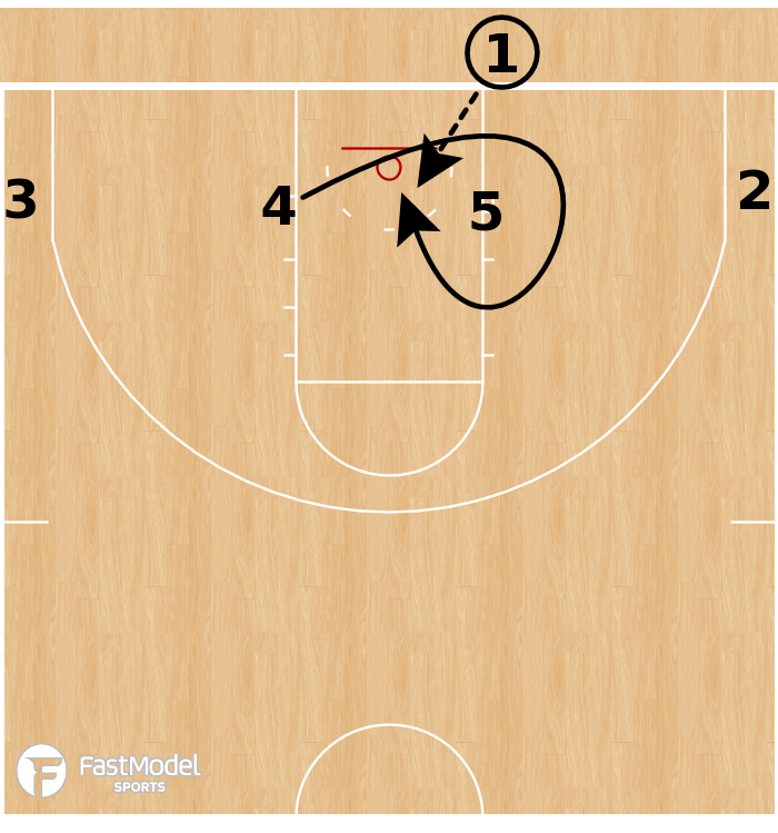 FastModel's tweet photo. @tonywmiller BOB JONES BRUINS - 4 Low Loop BLOB
Easy wrinkle to add to a 4 Low BLOB package.
Diagram: https://t.co/D1qXrvFbnl
Video: https://t.co/IAn1F229XN
#FastDrawChalkTalk x @tonywmiller https://t.co/jPUPhWpzSY