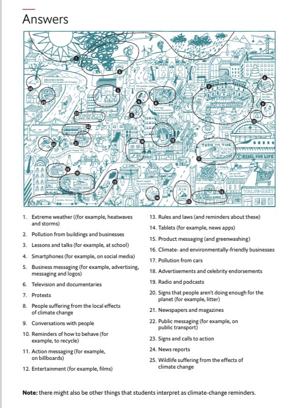 This is brilliant !! Free eco-anxiety lessons from the Economist @TheEconomist #geography #geographyteacher Get into different characters and explore the real issue that is climate change anxiety docs.google.com/file/d/1RD5gvG… drive.google.com/file/d/1XG_95x…