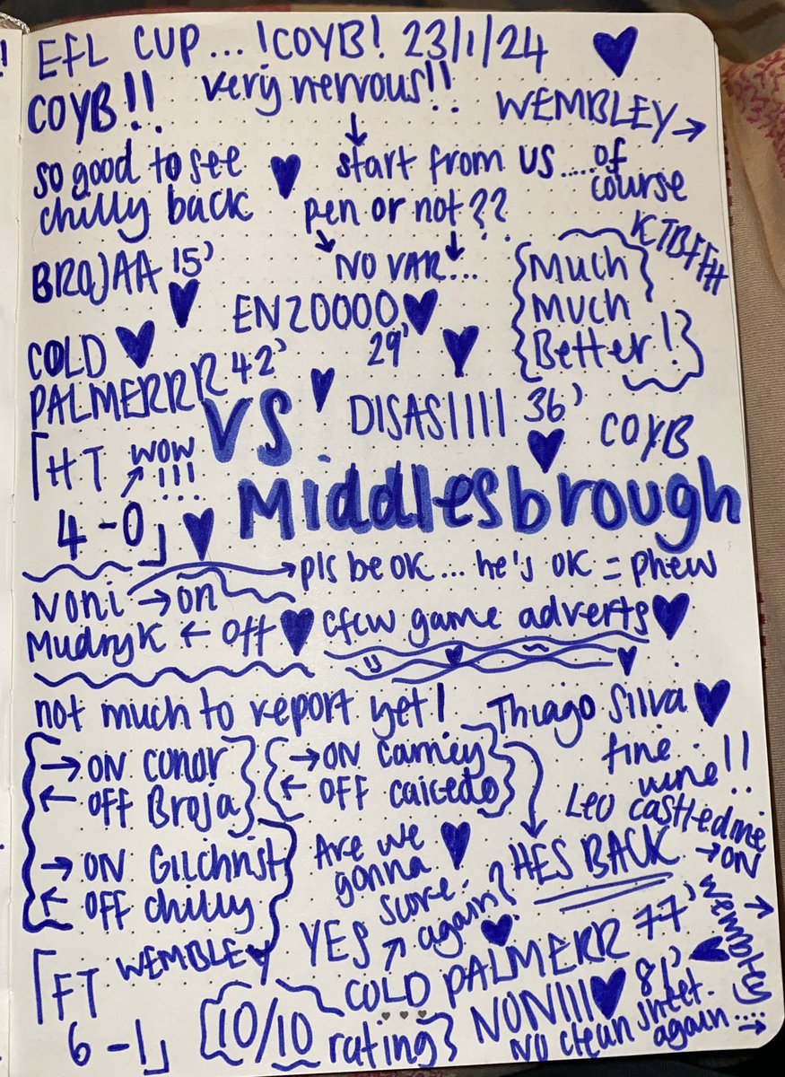 meggaherne's tweet photo. 💙💙 QUE SERA… 🎶 #cfc https://t.co/hJEDl5nfQb