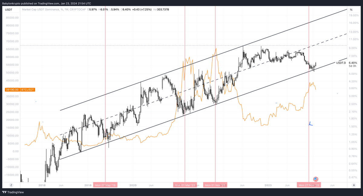 ₿A₿YLON tweet media