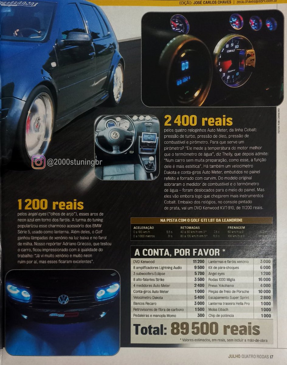 2000stuningbr's tweet photo. O ano era 2003 e um dos carros mais falados no cenário tuning naquele momento era o Golf montado pela Leandrini. O carro já havia sido capa da FullPower em maio daquele ano e dessa vez estampava uma matéria na Quatro Rodas de agosto de 2003, https://t.co/PP9GyOYgIz