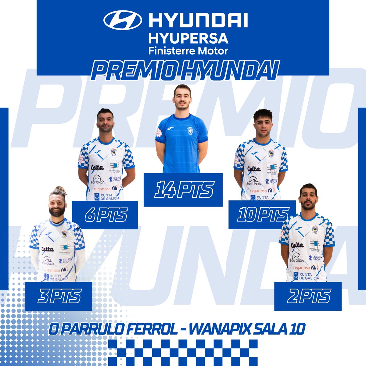 🗳️ Ya tenemos el resultado de las votaciones del partido del sábado

🔝 @coroslav_13, jugador más regular para el Premio Hyundai ante Wanapix Sala 10

🦆 El portero logra llevarse este galardón de <a href="/HyupersaFMotor/">HYUPERSA - Finisterre Motor</a> por primera vez

🔗 oparrulofs.es/coro-jugador-m…