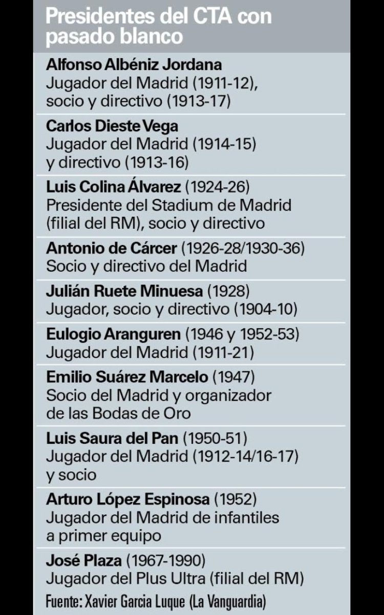 Estos ya iban pagados de casa? Si se compra a un Árbitro se le paga en B. Declarar los pagos en Hacienda ..... Nada de nada. Contratar Árbitro en Arabia Tururú.