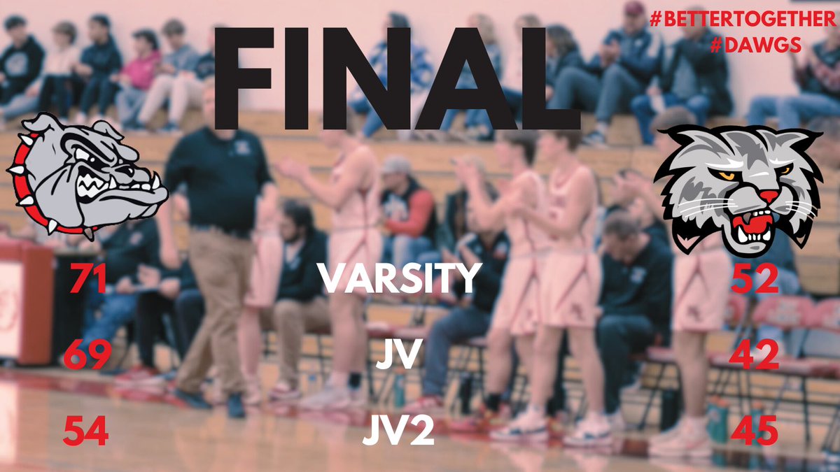 New London Bulldogs Boys Basketball tweet media