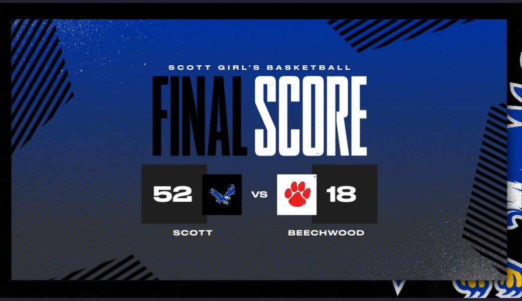 SHSGirlsBBall's tweet photo. 🔵Final from Taylor Mill🔵

@Noelleprice_1 10pts 3stls
@_madeline041 8pts 4rebs
@kaia_pete 7pts 3rebs
@nakiahmejia5 7pts
@briannarh23 5pts 2rebs
@jaylasandersss 4pts 3rebs
@Kourtonthecourt 4pts 3rebs
@arianapatterso_ 3pts 5rebs
Ally Cole 3pts 3rebs
@AddisonDeaton1 1pt https://t.co/oweXxwHonE