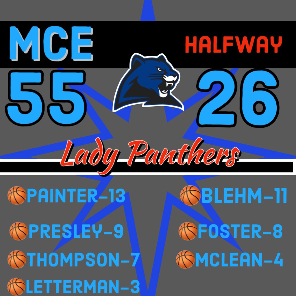 MCE Panther Softball/Basketball tweet media