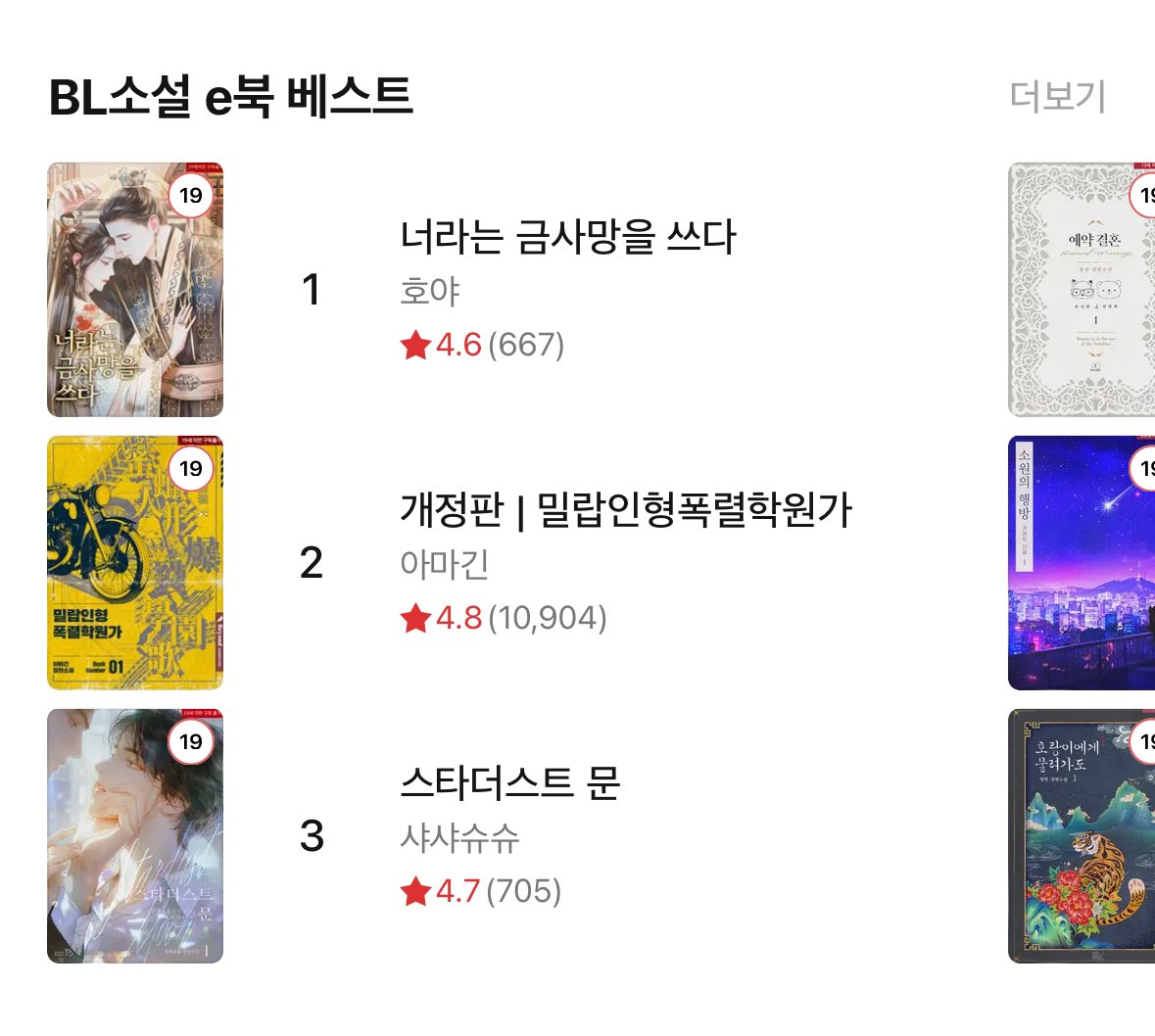 🎉🎉아ㅠㅠㅠ 너라는 금사망을 쓰다가 1위를 했네요ㅠㅠㅜ너무 행복하고 감사해요ㅠㅠ진짜 더 열심히 글쓸게요!!

ridibooks.com/books/12007075…