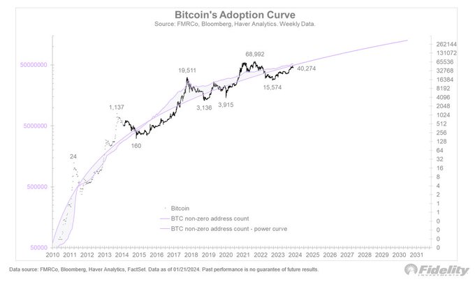 Joe Public tweet media