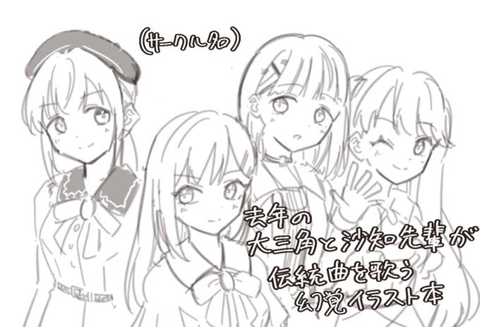 やりたい事、こういうイメージ