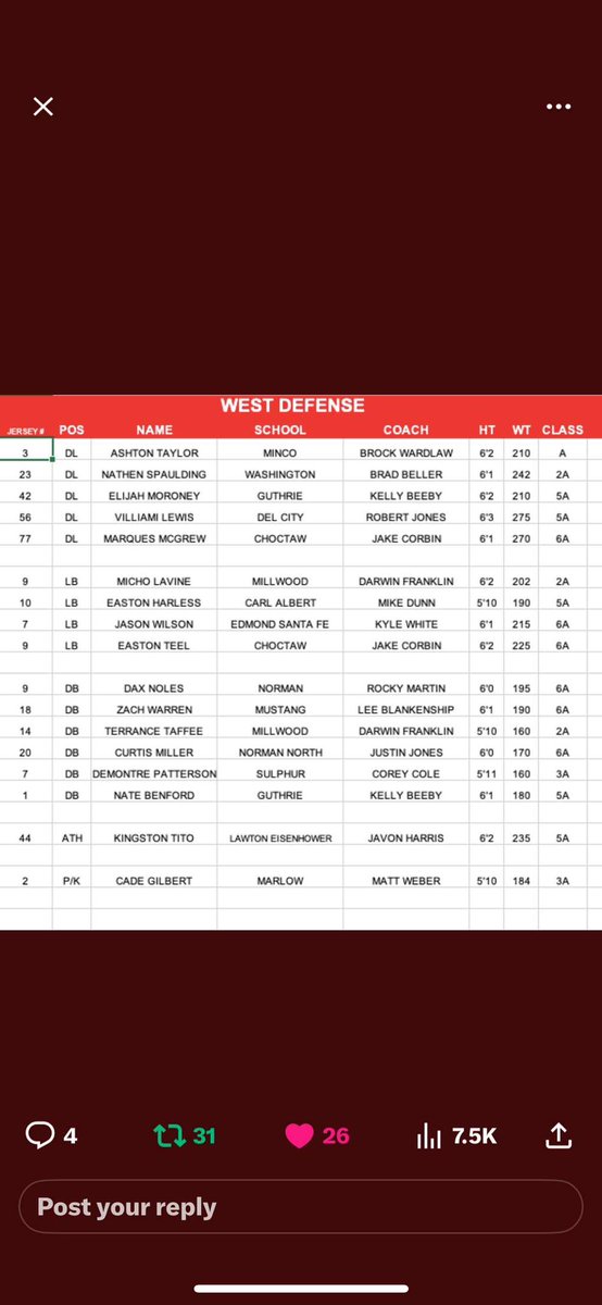 Beyond blessed and grateful. All Glory to God. 44..