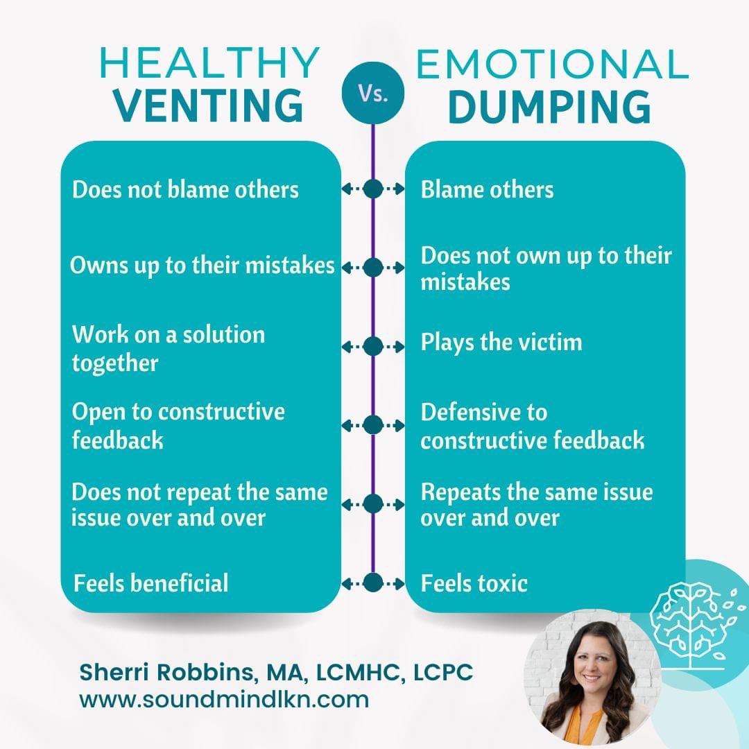 sherobbins's tweet photo. Here is an aid to help you know if your emotional processing with someone is functional or dysfunctional.

#mentalhealth #relationshipgoals #relationships #mentalhealthmatters #motivation #loveyourself #therapist #therapy #counselor #counseling #mentalillness #psychology https://t.co/mxbrrPBgRG