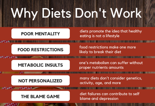 KristenJakobitz's tweet image. Skip the quick fix diets and focus on long-term sustainable healthy habits. #health #dieting