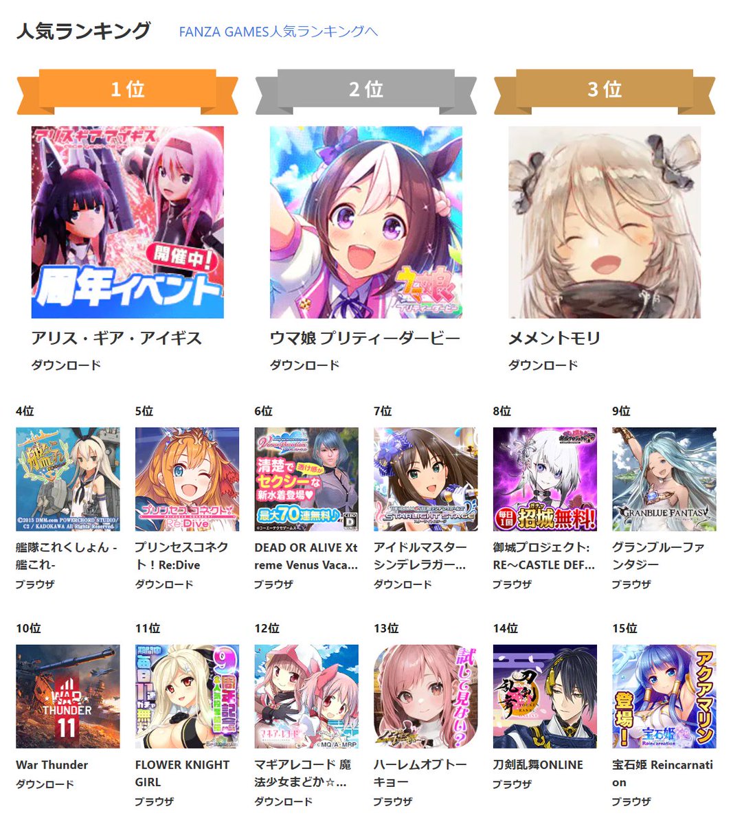 アリスギア　DMM人気ランキング１位
#アリスギア #感じるアリスギア