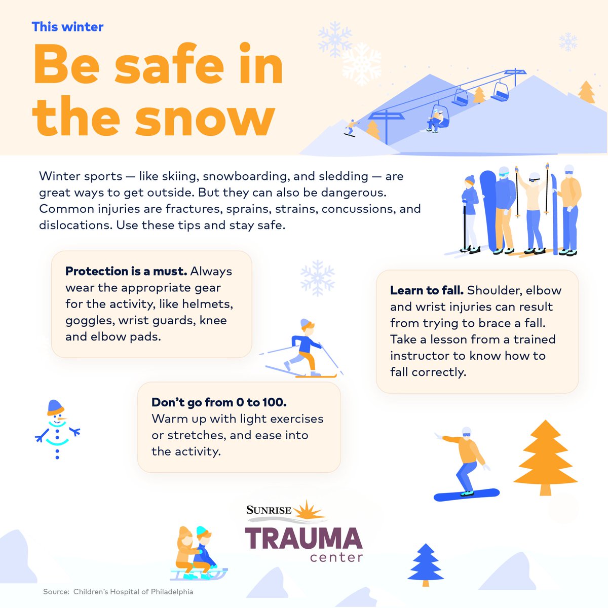 While activities like skiing, snowboarding, ice skating, hockey and sledding are great ways to get outside during the cold winter months, they can also be dangerous. Keep these tips in mind to help keep you and your loved ones safe!

#injuryPrevention #TraumaCenter