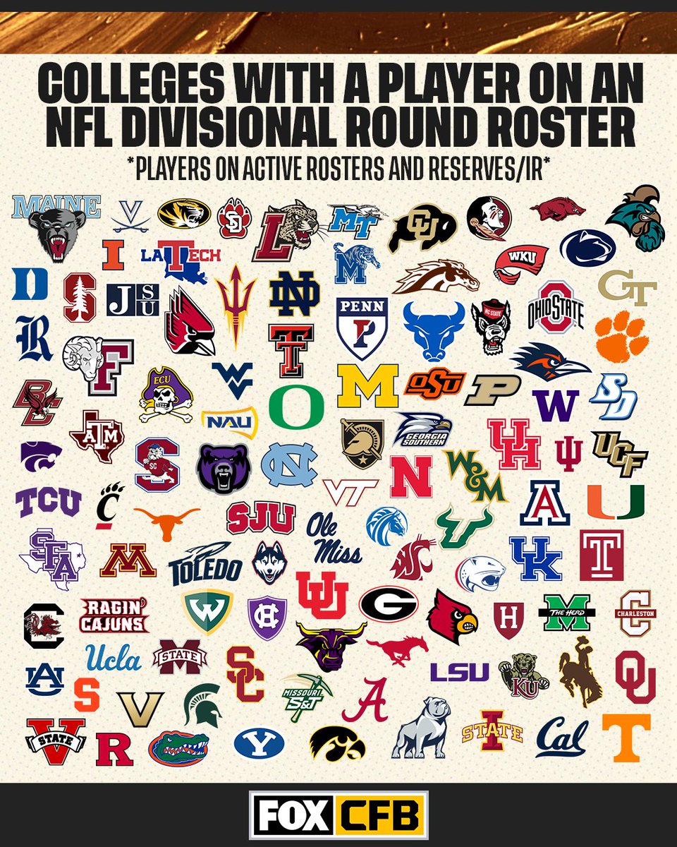 Repost if your school has an NFL player in the conference championship games this weekend 🙌