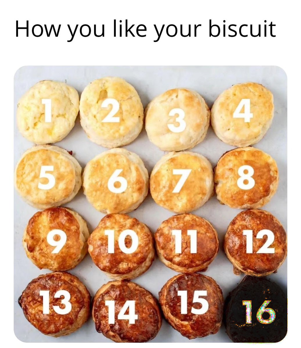 i like food tweet media