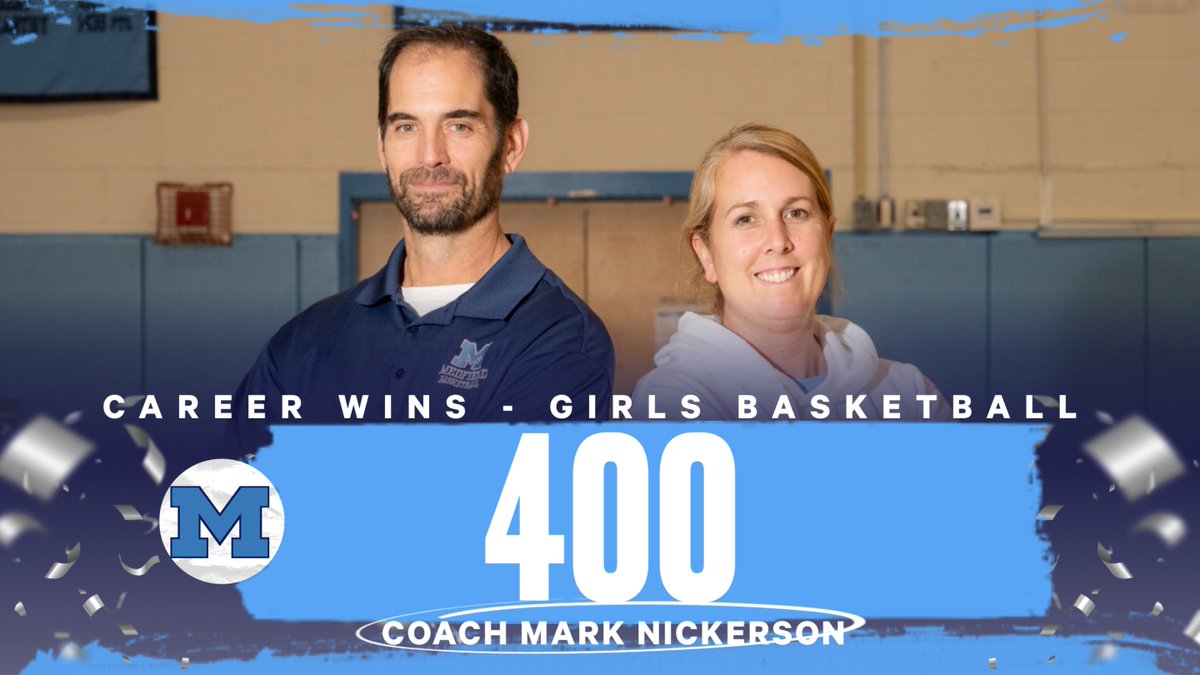 Medfield Athletics tweet media