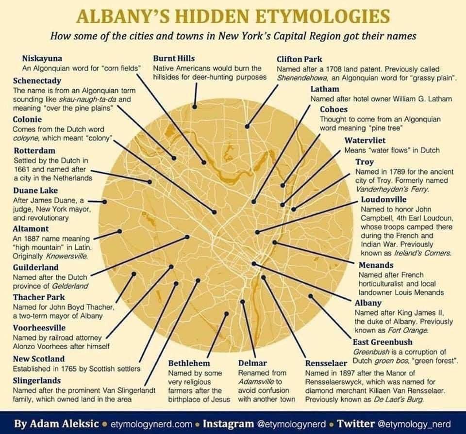 johnbulmer's tweet photo. Ever wonder how the cities and towns of the Capital District got their names? Here’s their origins. https://t.co/gg6il837ux
