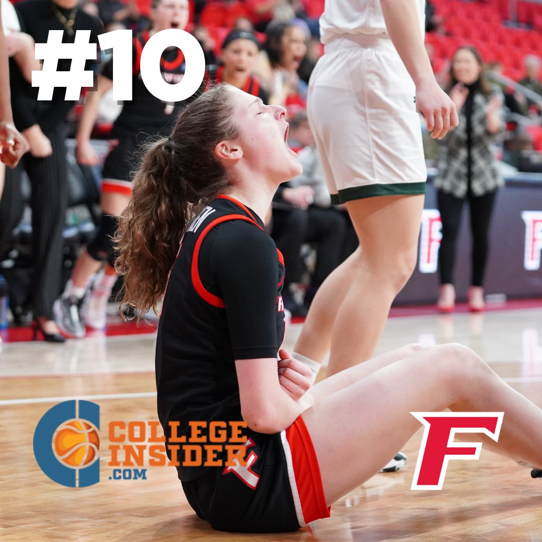 StagsWBball's tweet photo. 𝙏𝙊𝙋 𝙏𝙀𝙉 ‼️

We have moved to #⃣🔟 in the @collegeinsider Mid-Major Poll!

#WeAreStags🤘 https://t.co/WnAOtF7tmW