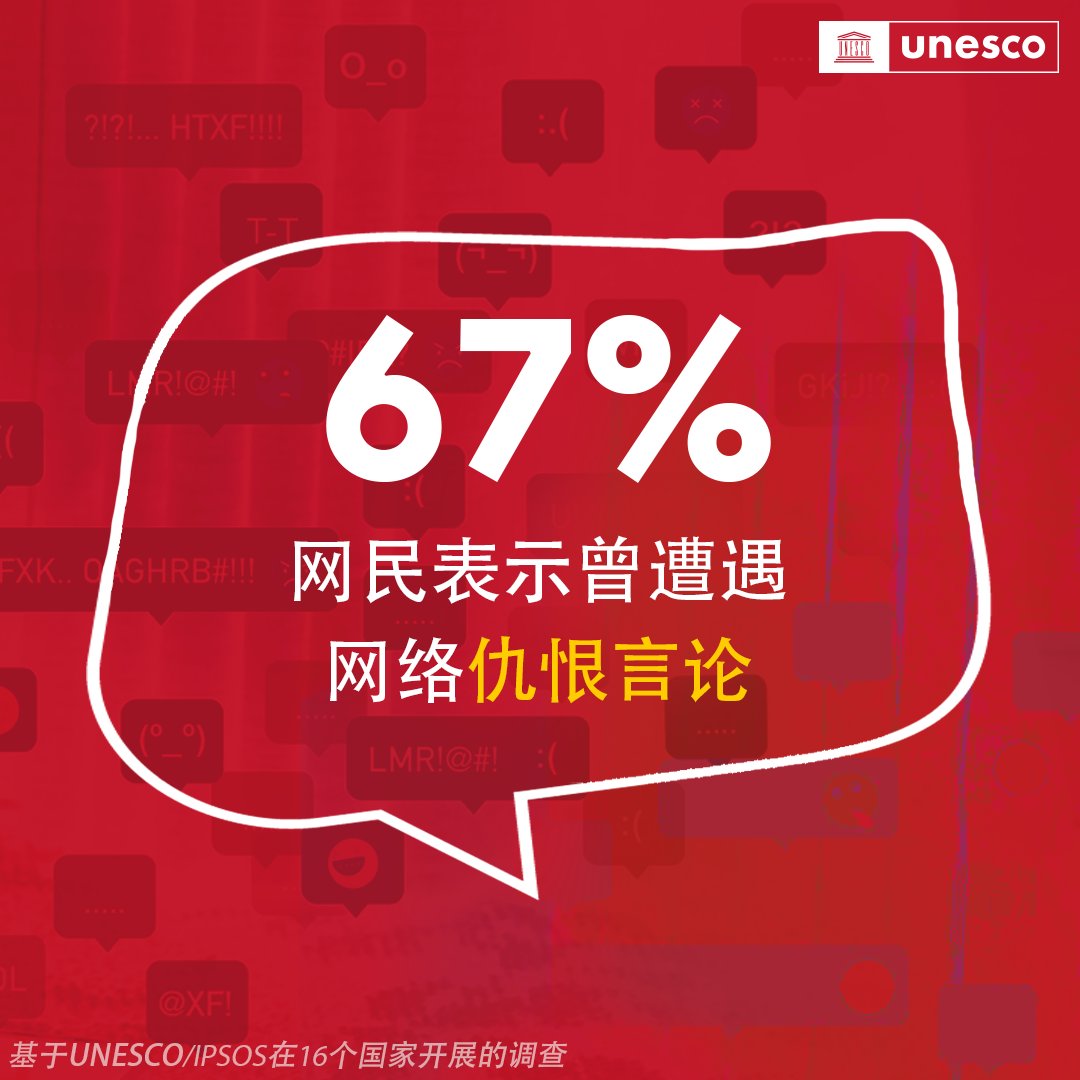 UNESCO_chinese's tweet photo. 线上平台可以是仇恨言论的扩音器，也可以是消声器。
这取决于网民。

网民素质的基础是什么？安全且包容的学习环境，没有仇恨和歧视的课堂 ➡️https://t.co/FpL12364uP

 #国际教育日 #抵制仇恨言论 https://t.co/8GvE1IfFpy