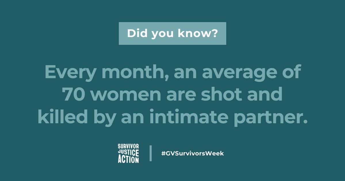 During Gun Violence Survivors Week, we recognize the intersection of intimate partner violence and gun violence in the U.S. The statistics are alarming. During #GVSurvivorsWeek, join us in amplifying the stories and voices impacted by this senseless crisis. #EndDVNow