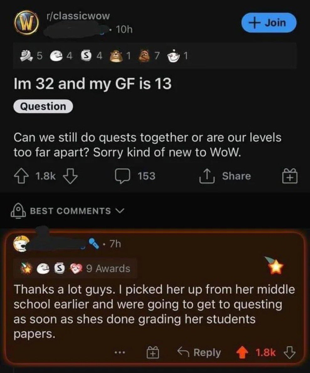 Content from dredreaus