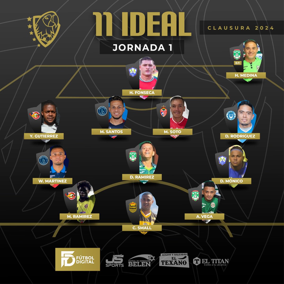 🔥¡EL  EQUIPO DE LA JORNADA 1! ⚽

🔝Once ideal de la jornada uno por parte del staff de Fútbol Digital.

#FutbolDigital #LigaNacional #Jornada1 #onceideal