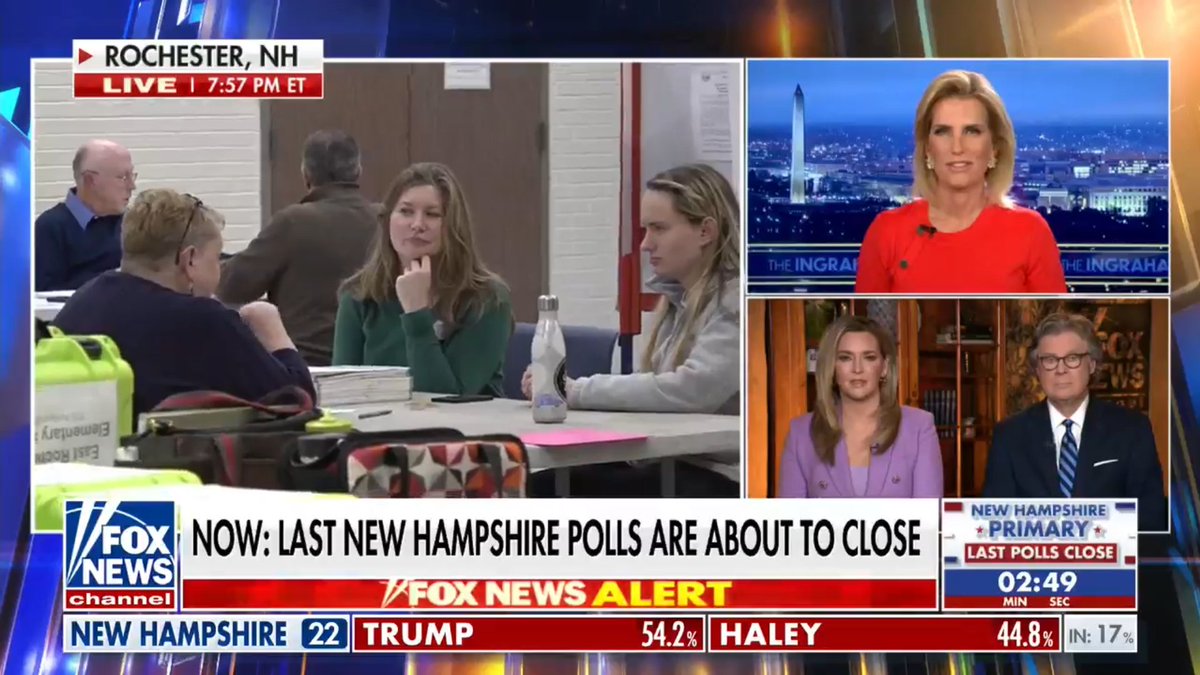 LHCorrea_S's tweet photo. #TheIngrahamAngle
#Democracy24 🇺🇸 #NewHampshirePrimary https://t.co/i3jo7Zt9w1
