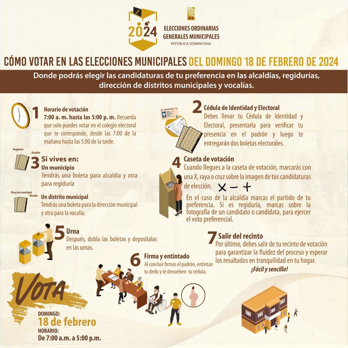 MAXCOMSA's tweet image. Se acercan las elecciones municipales, sabes como votar? @juntacentral @RomnJquez @Miguelsusan