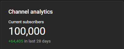 That's a pretty big number 😀