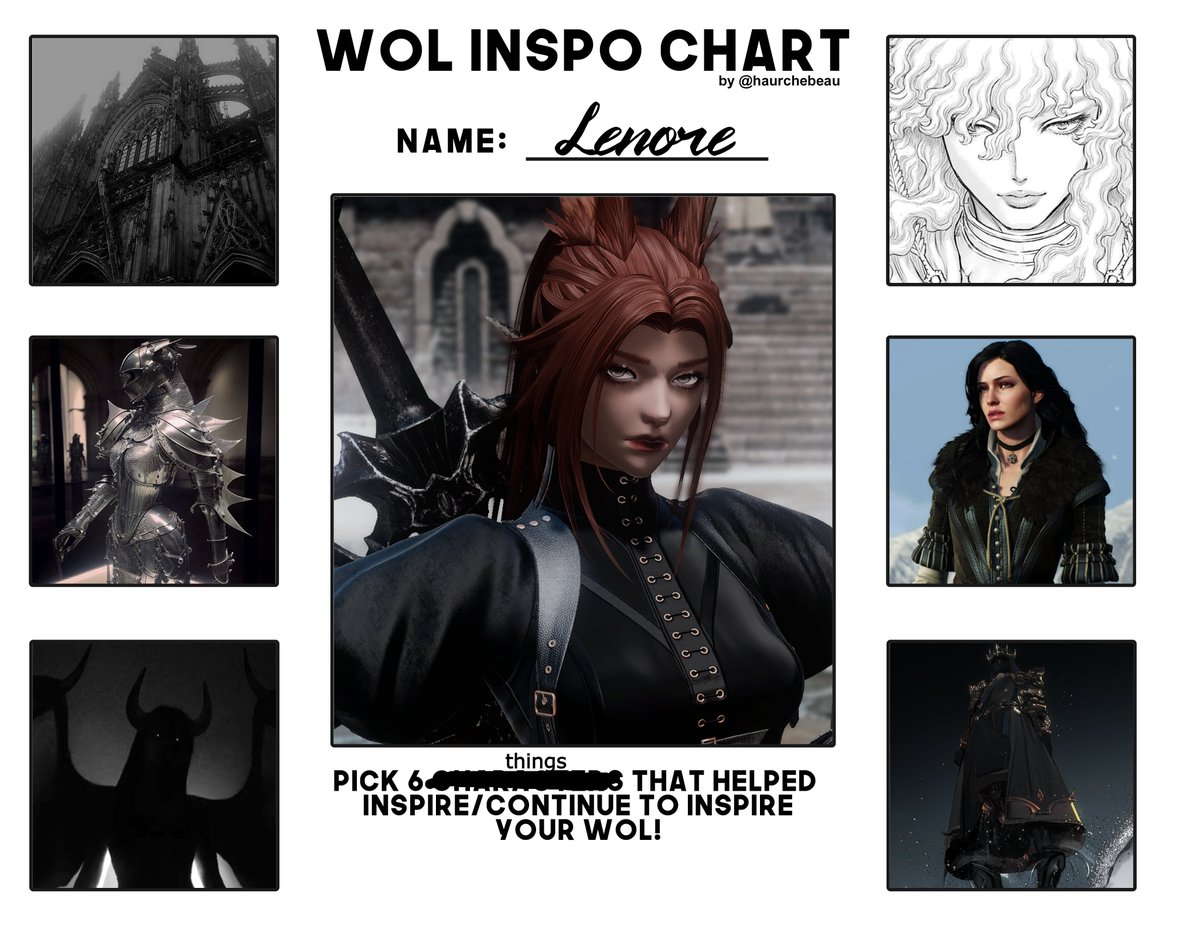 wolfe_xiv's tweet photo. i was forced to remake these by a friend

maybe i will post them again soon https://t.co/hpNOXhcjUj