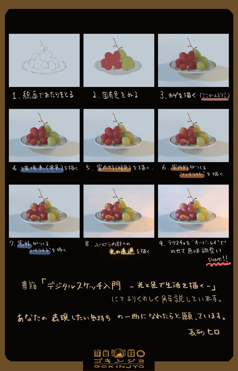 長砂ヒロ/ Hiro (ゴキンジョ/ GOKINJYO) tweet media