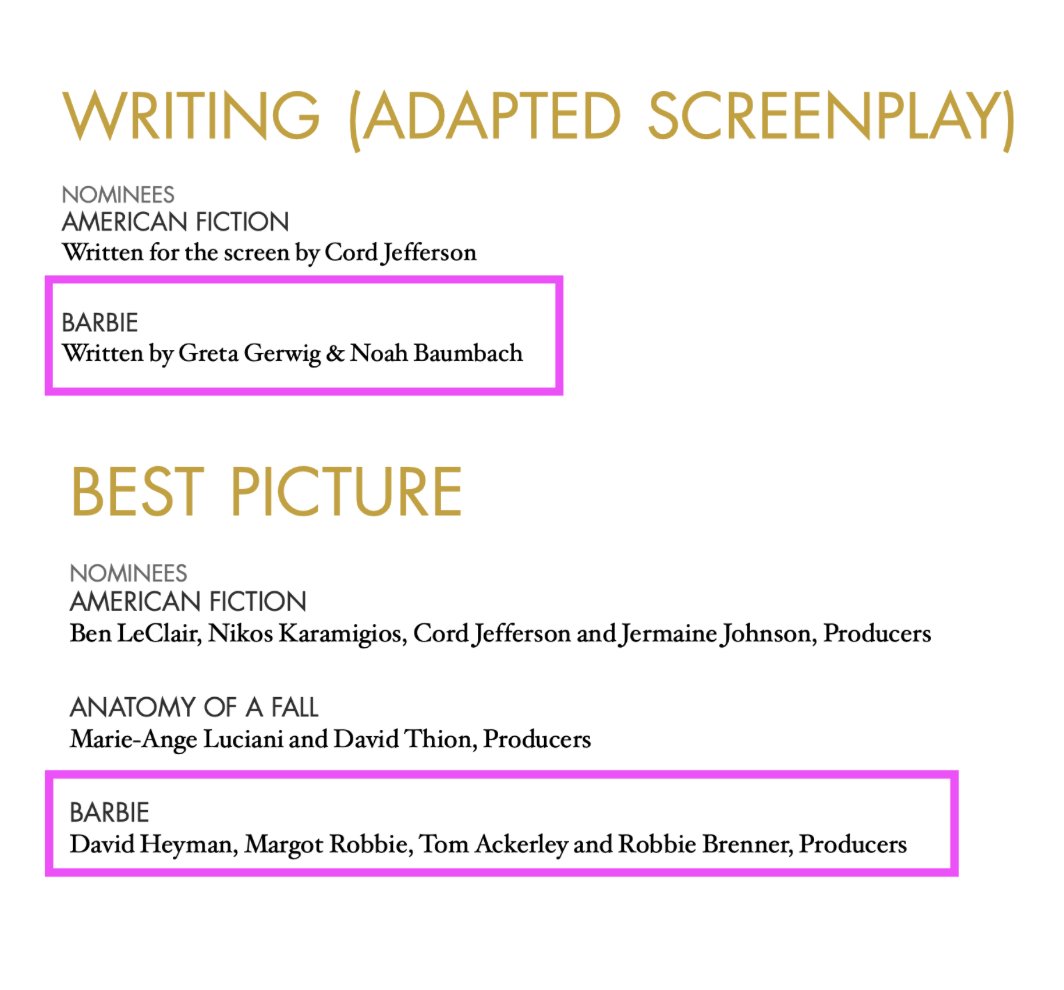 Fact_Bureau's tweet photo. @rhysr97 Margot and Greta did get nominations 🙂 https://t.co/1SaU1jrI9S