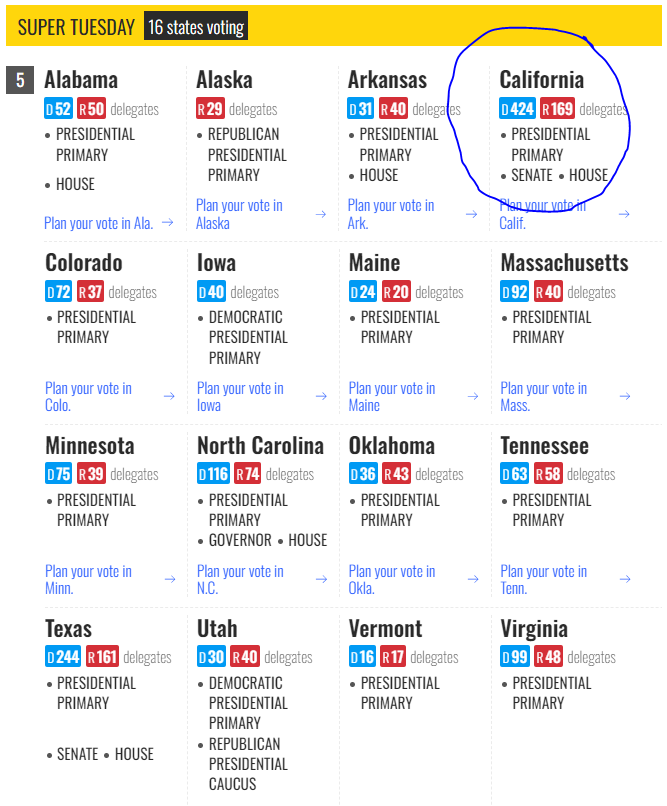 NaphiSoc's tweet photo. this year Cal votes 3 months earlier than usual
- had this been the case in 2016 Hillary would have been elected. Instead, we had to give #FeelTheMath lessons to Bernie folks "no, silly, Bernie will NOT get 80% of the vote in CA. the demos say HRC 56%" 3 months to exit la la land https://t.co/1P0I71nGbT