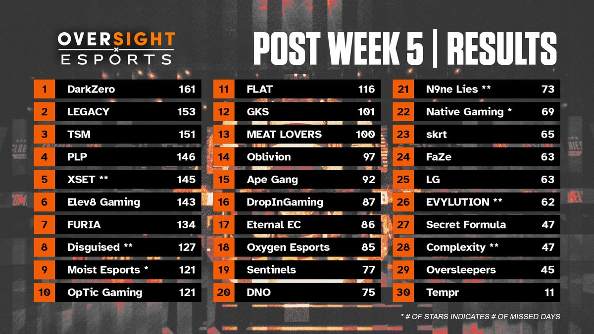 minustempo tweet media